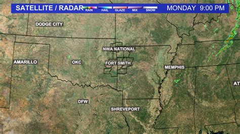 channel 5 fort smith weather.